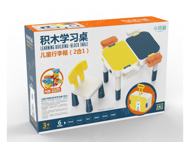 【益智系列】产品推荐(图2)